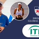 DWIGHT GLOBAL ONLINE SCHOOL NAMED THE OFFICIAL EDUCATION PARTNER OF THE INTERNATIONAL TENNIS FEDERATION JUNIORS